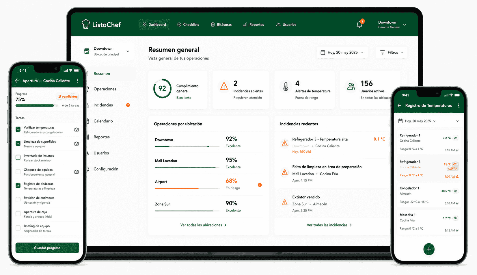 ListoChef mobile and desktop app showing checklist completion with photo evidence and supervisor approval workflow