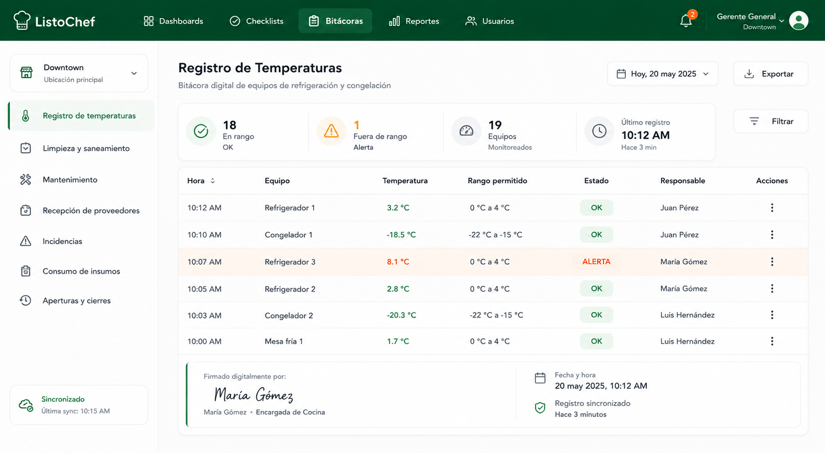 ListoChef digital log interface showing temperature records and cleaning logs in real-time